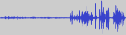 Interview normalized to 0 dBFS