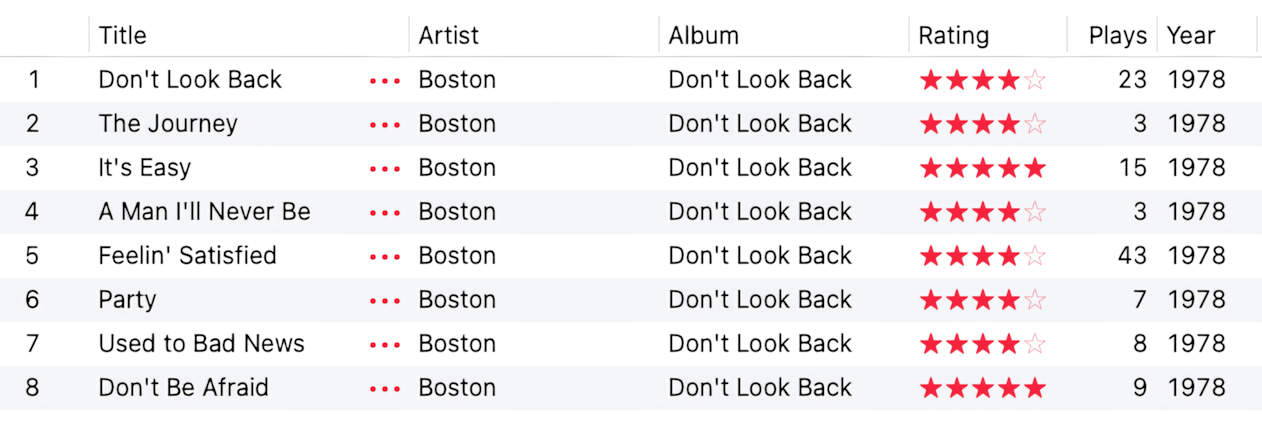 WAV metadata has been transferred to Music/iTunes database